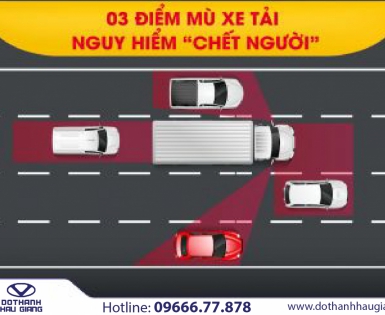 3 điểm mù xe tải tiềm ẩn mối nguy hiểm “chết người”